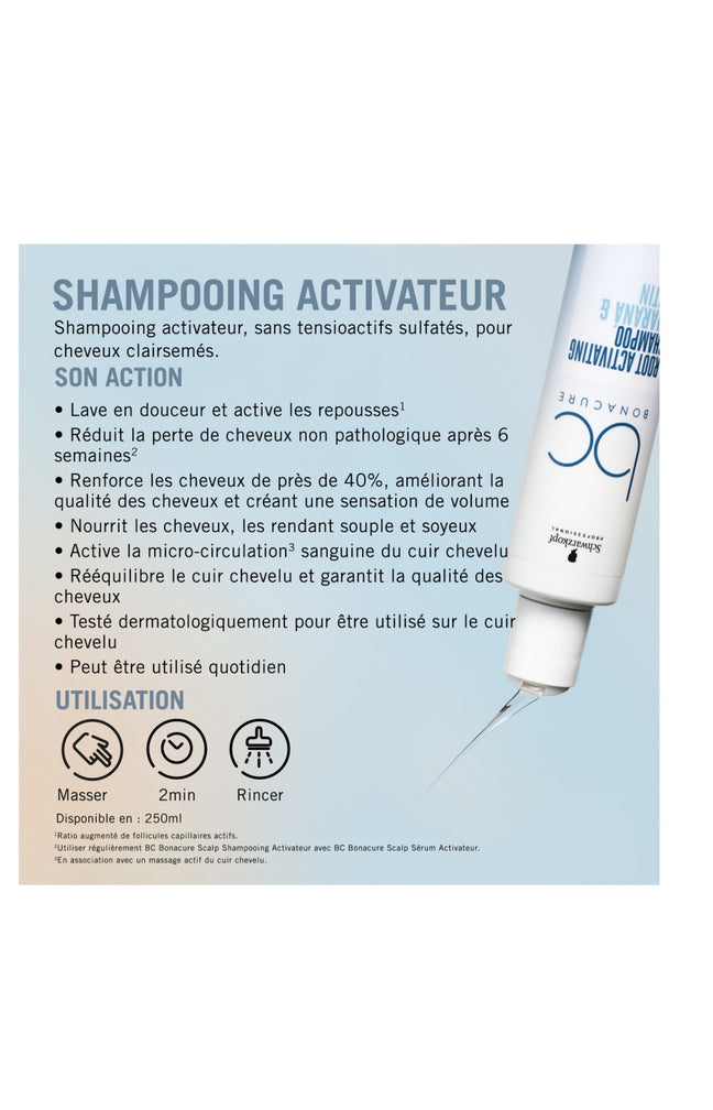 Shampoing activateur - Root Activating - Cheveux clairsemés & fragiles - 250 ml