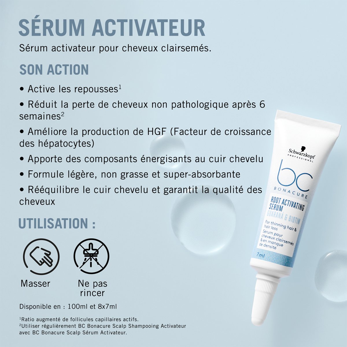 Sérum activateur - Root Activating - Cheveux clairsemés & fragiles - 8 x 7 ml