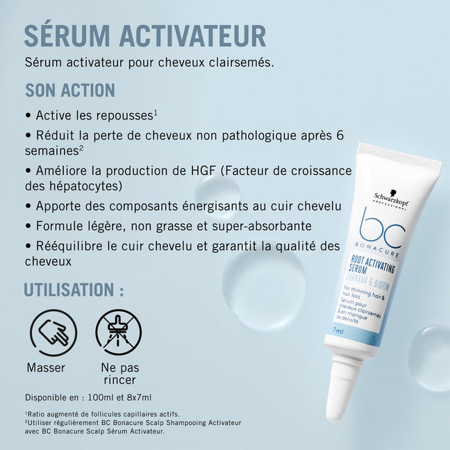 Sérum activateur - Root Activating - Cheveux clairsemés & fragiles - 8 x 7 ml