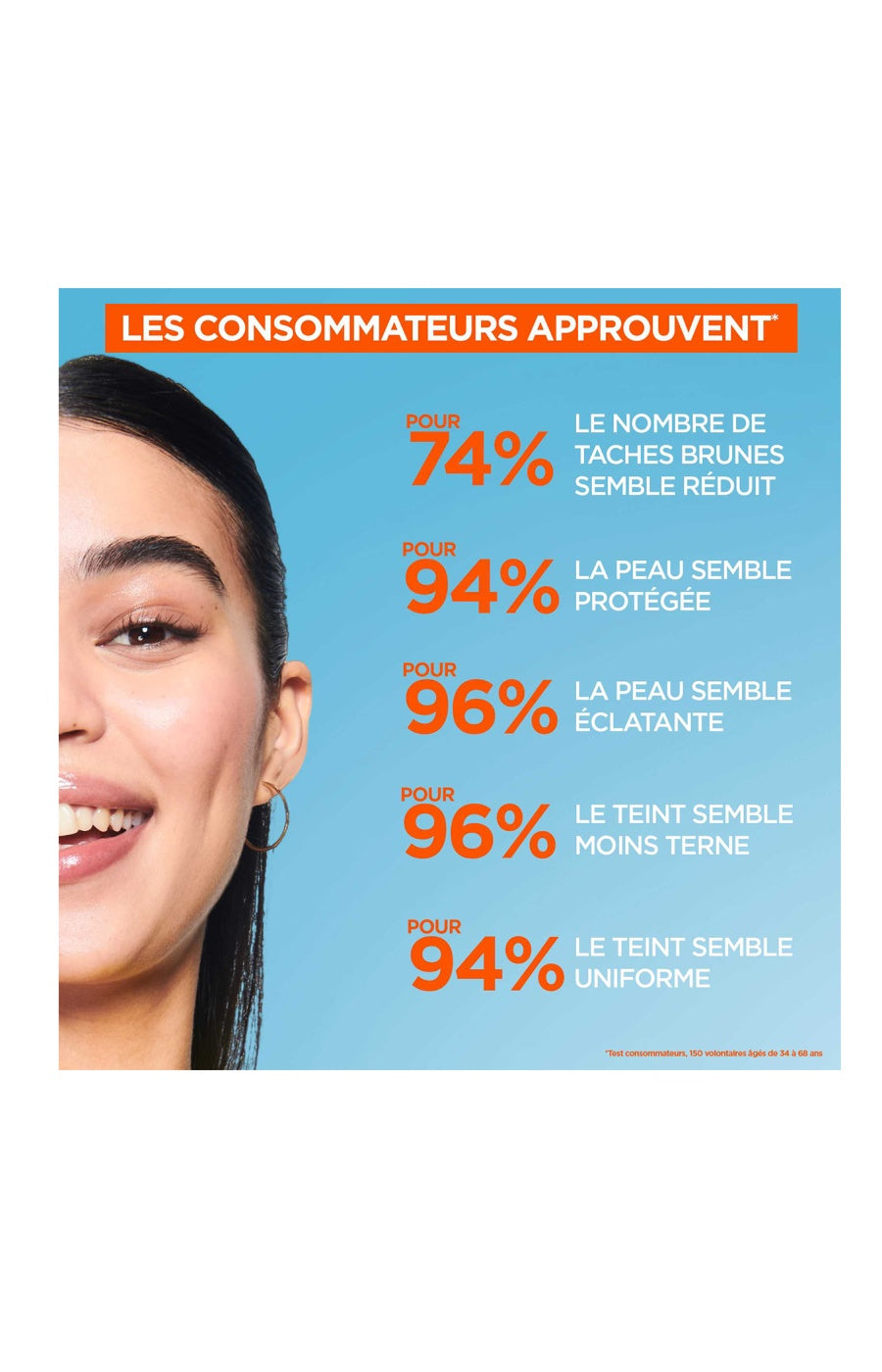 Fluide anti-tâches SPF 50+ - Glow - Vitamine C - Visage - 40 ml