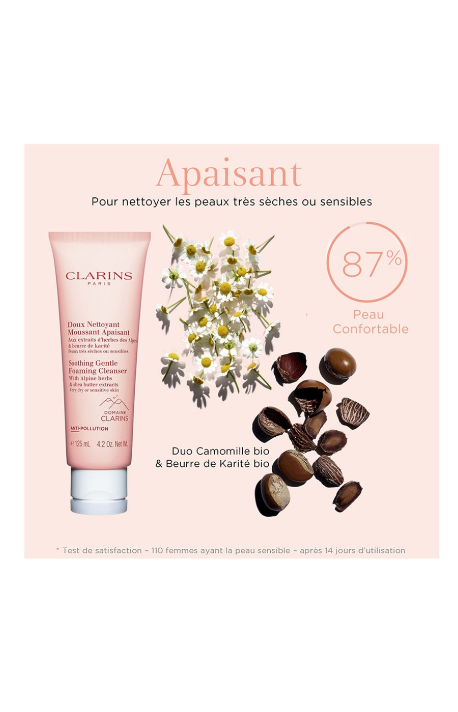 Nettoyant moussant apaisant - Peaux très sèches & sensibles - 125 ml