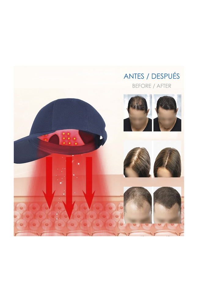 Casquette LED antichute - Bleu marine -Bleu