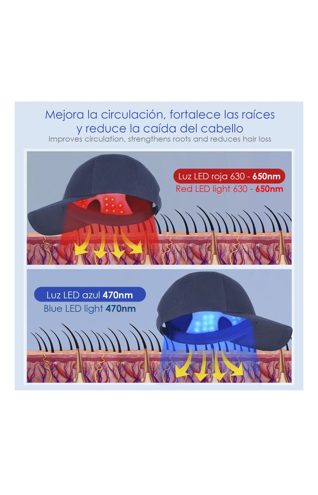 Casquette LED antichute - Bleu marine -Bleu