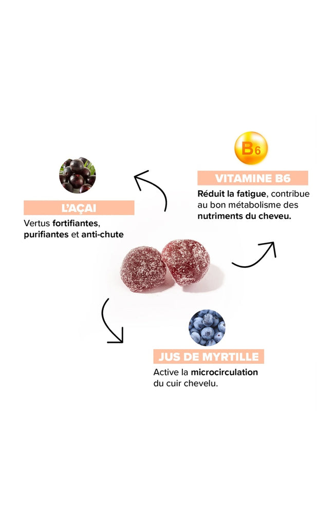 Gummies pousse des cheveux - Douceur matinale - Myrtille - 1 mois
