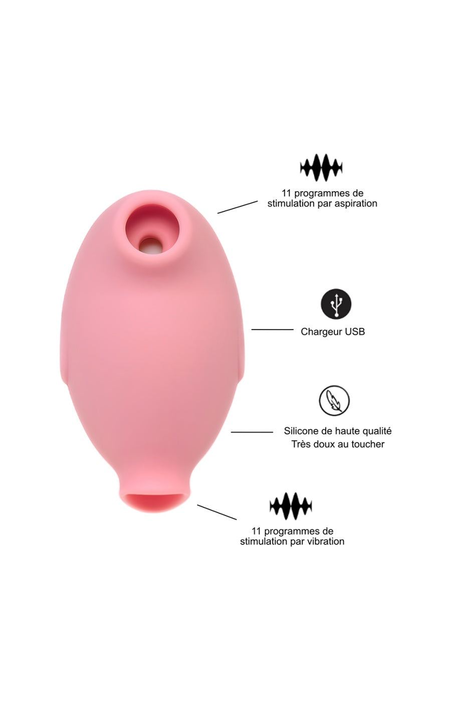 Stimulateur de clitoris - Complice - 11 programmes - Rose