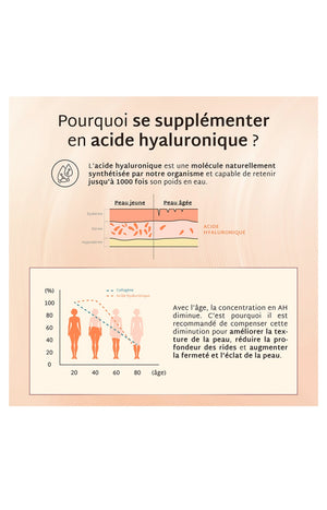 Gummies acide hyaluronique - Pêche - Sans sucres - 21 jours