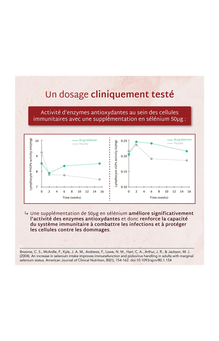 Cure gummies immunité - Cerise - Sans sucres - 2 mois