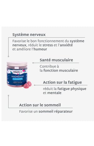 Cure gummies magnésium - Fruit rouges - Sans sucres - 2 mois