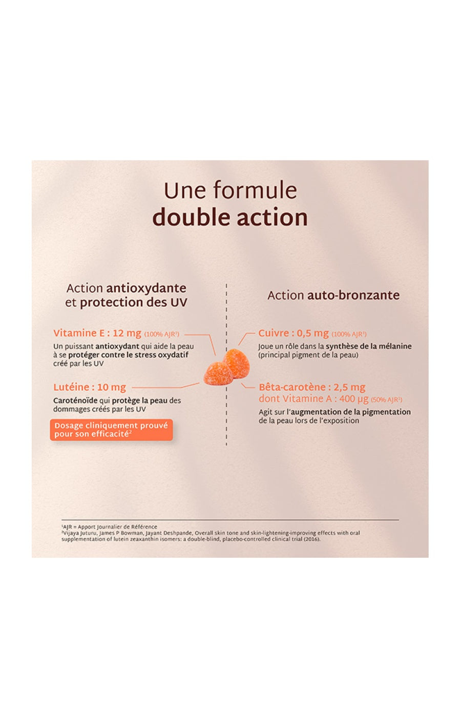 Gummies solaire - Autobronzant & préparation au soleil - Citron - Sans sucres - 21 jours