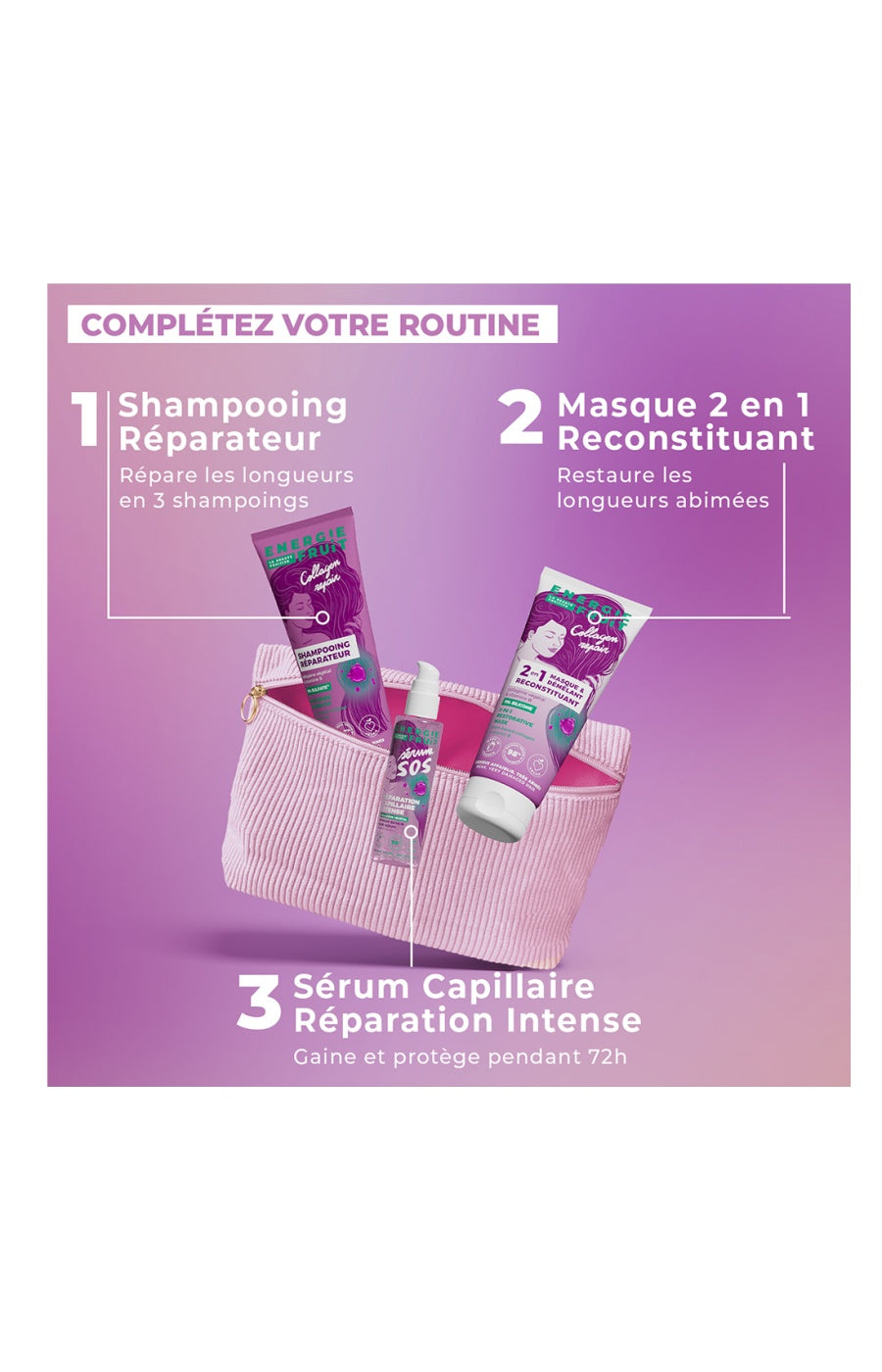 Trousse routine réparatrice - Collagène & vitamine B - Cheveux très abîmés - 3 produits
