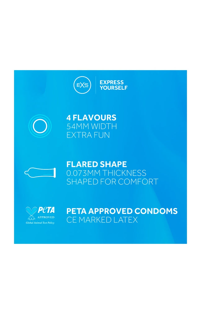 Coffret préservatifs - Variety Pack 2 - 42 unités