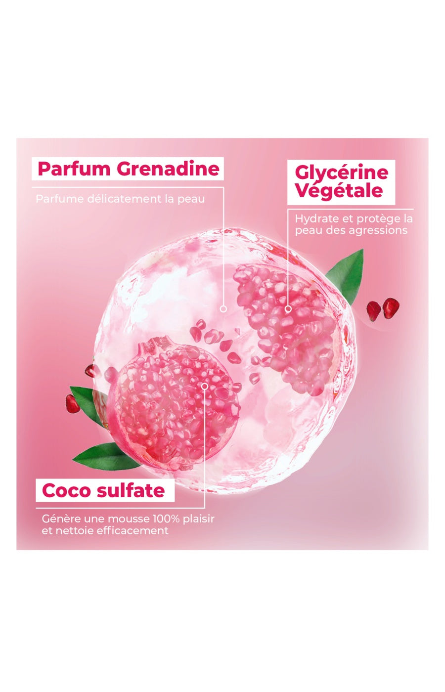 Gel douche hydratant - Grenadine exquise - 500 ml