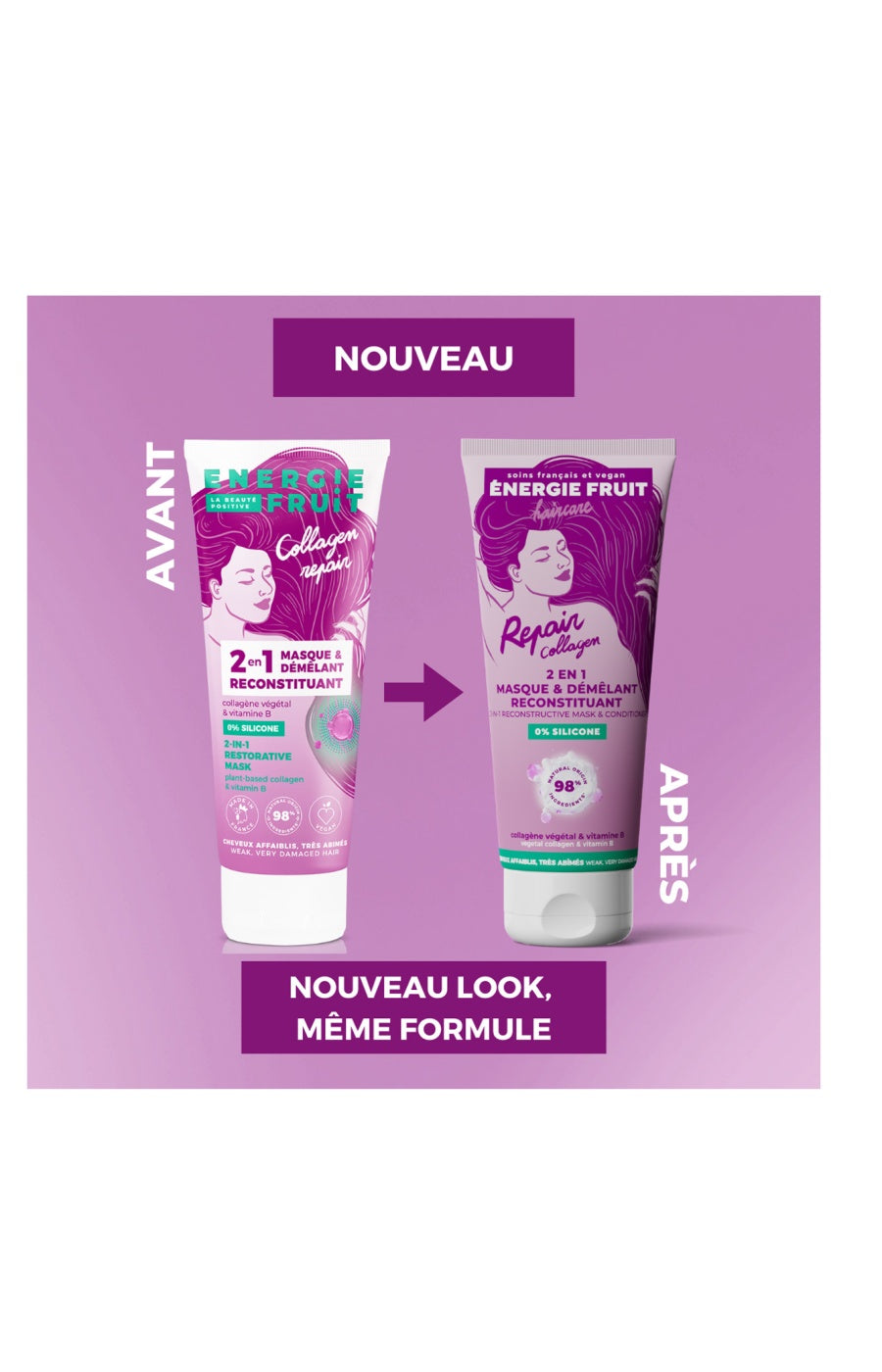 Masque réparateur - Collagène & vitamine B - Cheveux très abîmés - 200 ml