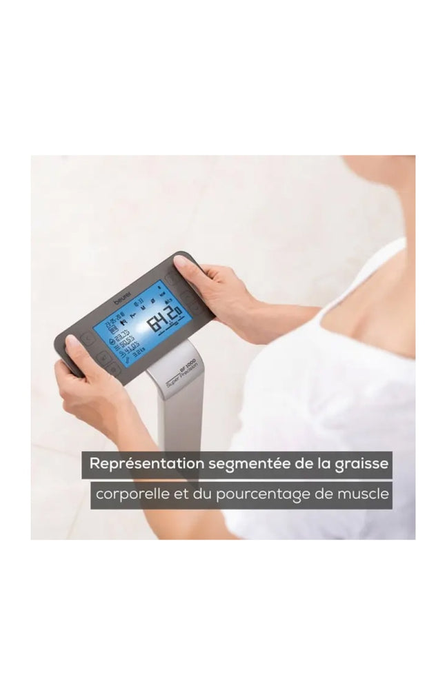 Impédancemètre connecté - Poids, graisse, eau, muscle & masse osseuse
