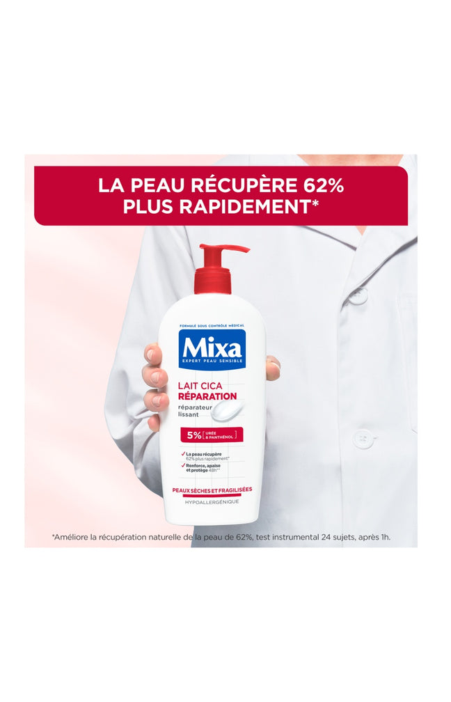 Lait réparateur lissant - Urée & panthénol - Peaux sèches & fragilisées - 250 ml