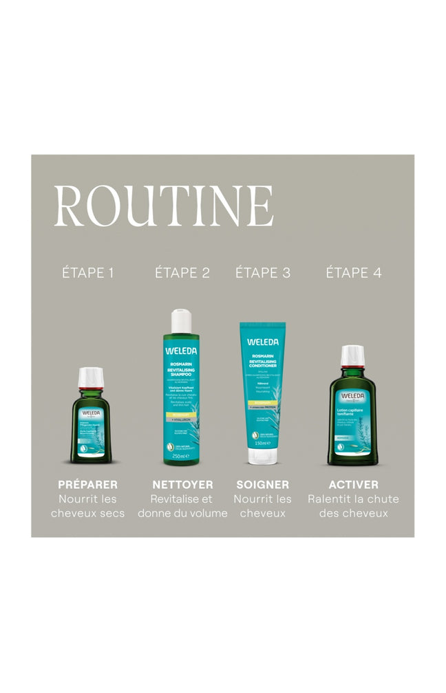 Après-shampoing revitalisant - Romarin - 150 ml