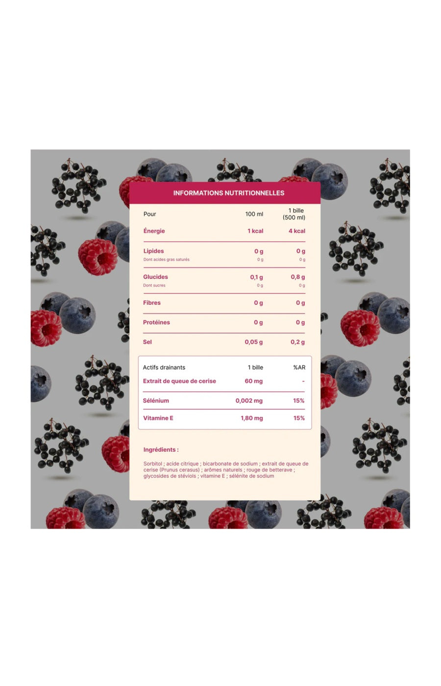Pastilles aromatisées - Detox - Fruits rouges & sureau - 15 billes