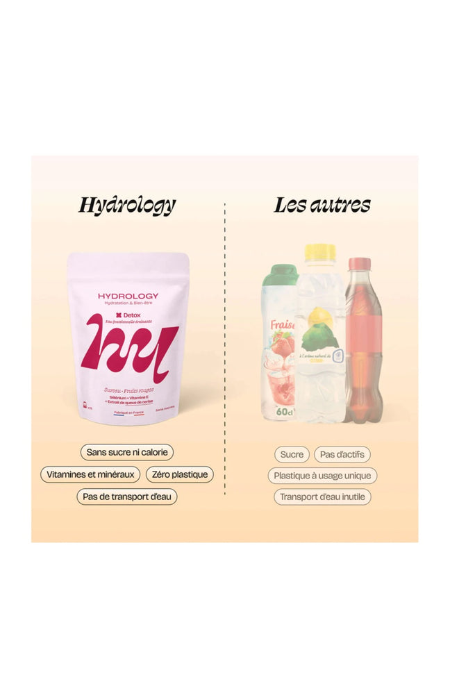 Pastilles aromatisées - Detox - Fruits rouges & sureau - 15 billes