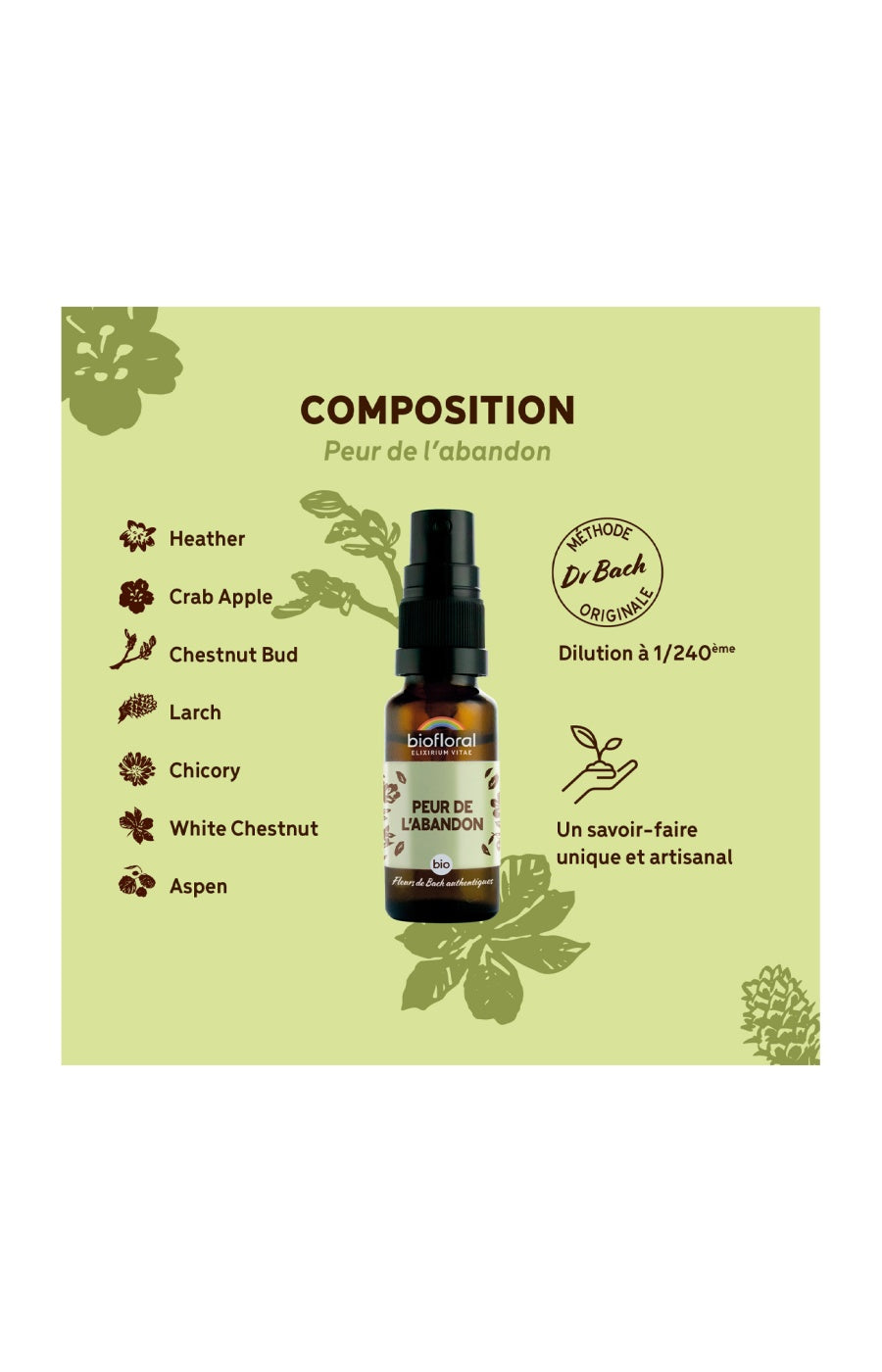 Spray bio - Peur de l'abandon - 20 ml