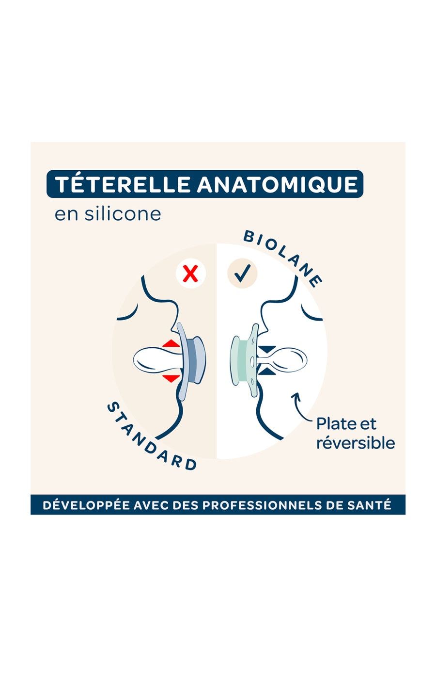 Tétines anatomiques - Essentielle - 0 à 6 mois - Jaune & beige