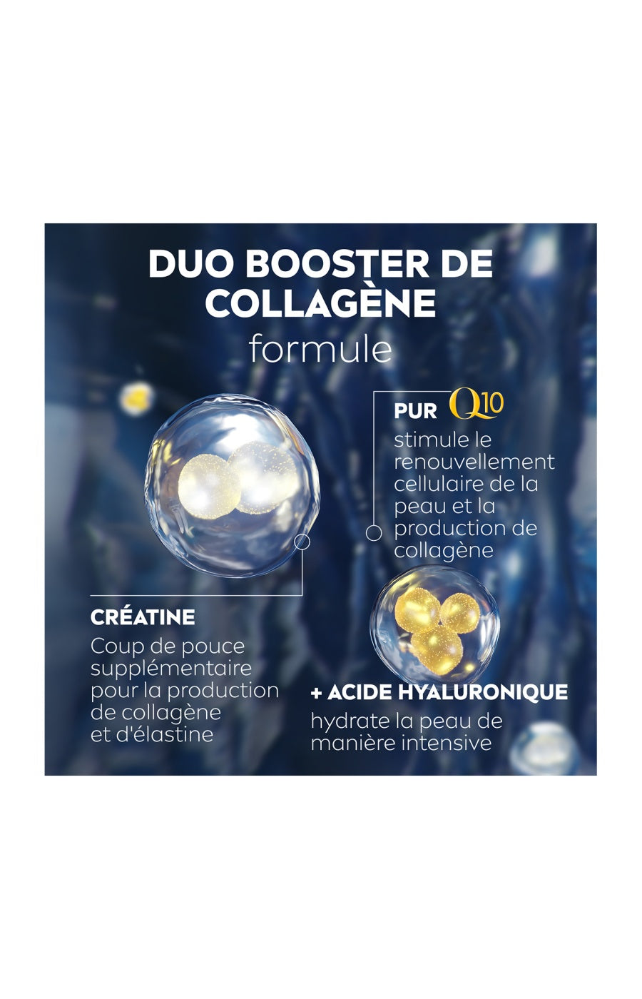 Trousse soins anti-rides - Q10 Power - Visage