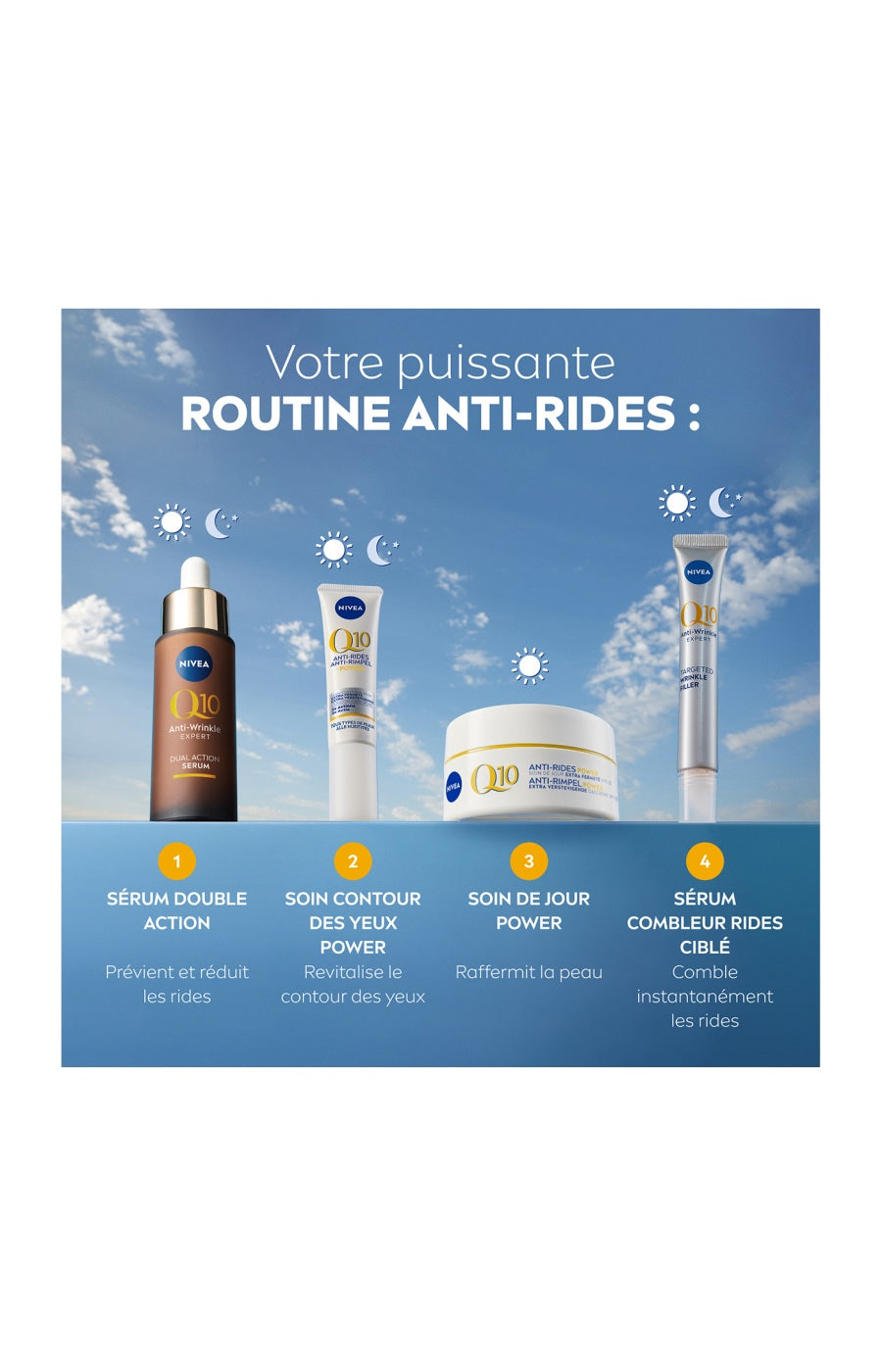 Trousse soins anti-rides - Q10 Power - Visage