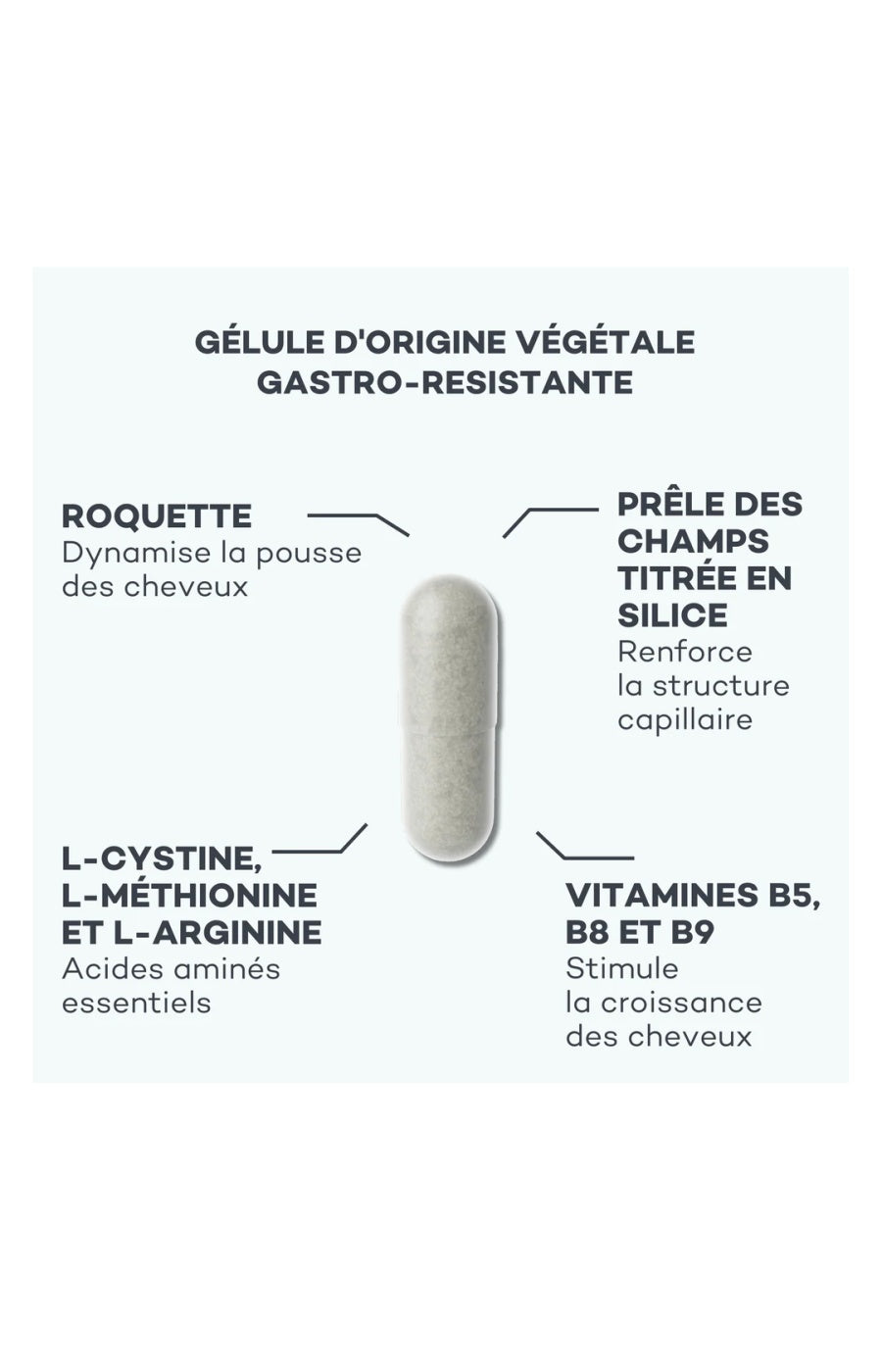 Cure croissance - Complexe de Pousse - Cheveux - 3 mois