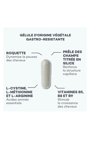 Cure croissance - Complexe de Pousse - Cheveux - 3 mois