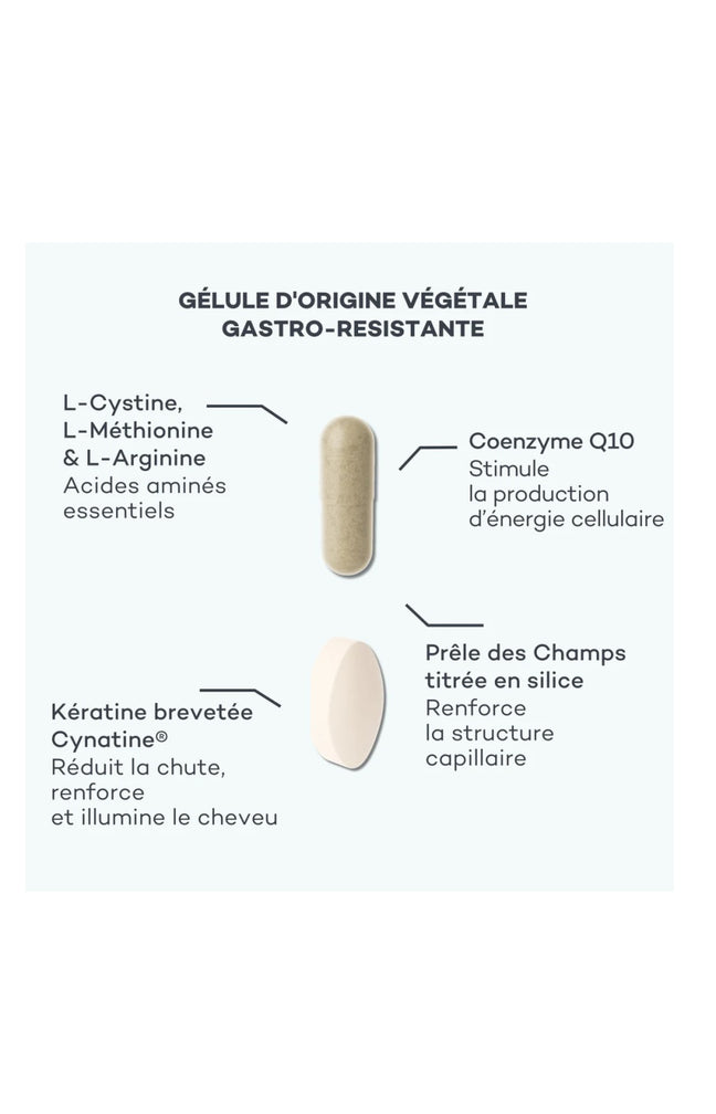 Duo nutrition - Cheveux - 3 mois