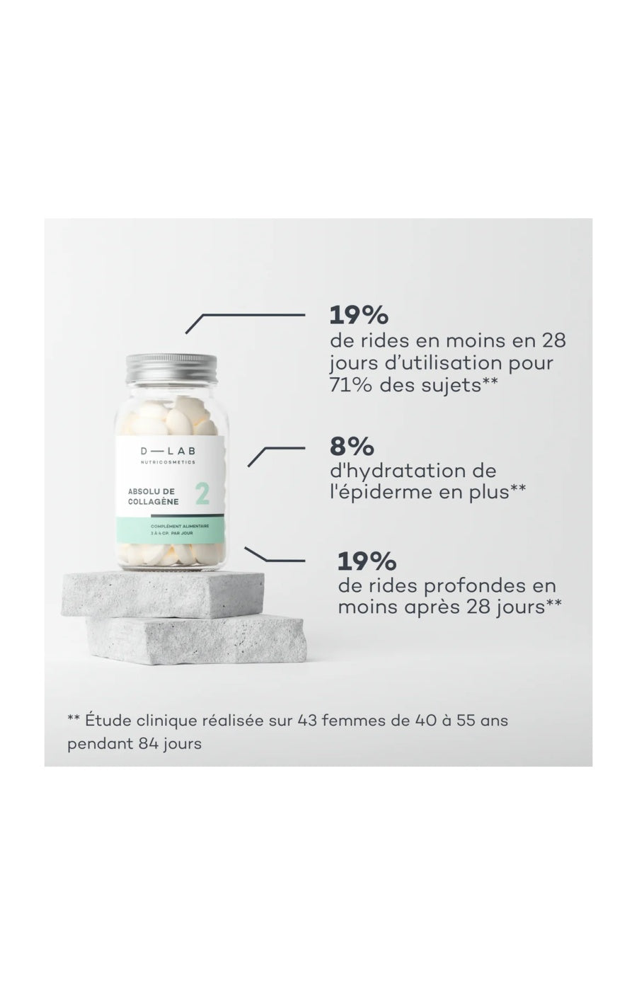 Cure fermeté - Absolu de Collagène - 1 mois