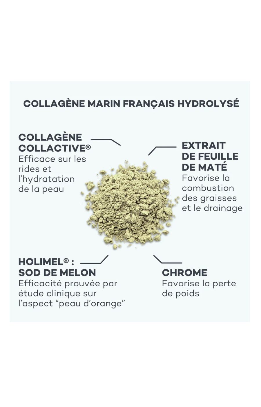 Cure minceur - Pro-Collagène - Kiwi - 1 mois