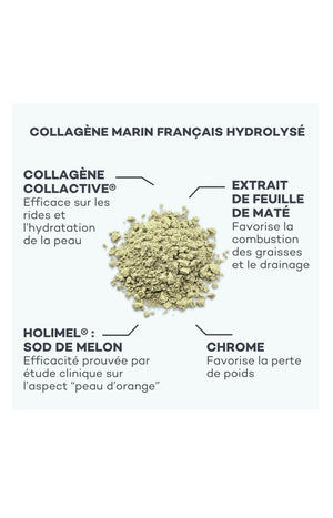 Cure minceur - Pro-Collagène - Kiwi - 1 mois