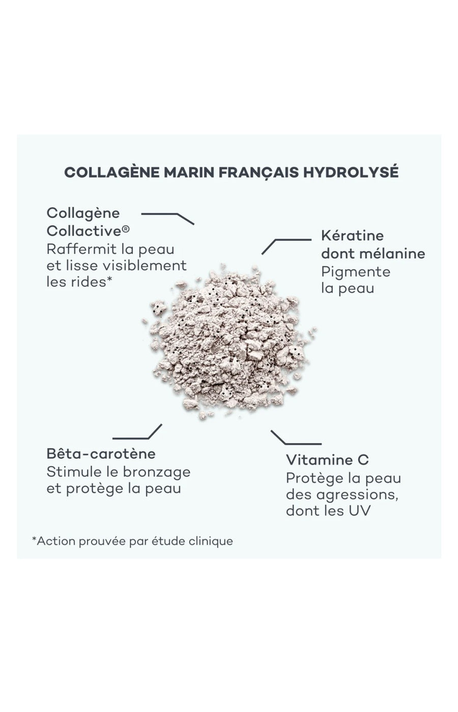Cure bronzage - Pro-Collagène Solaire - 14 sticks