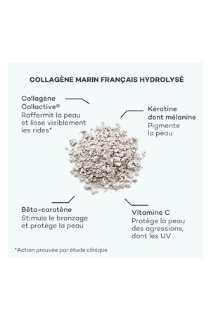 Cure bronzage - Pro-Collagène Solaire - 14 sticks