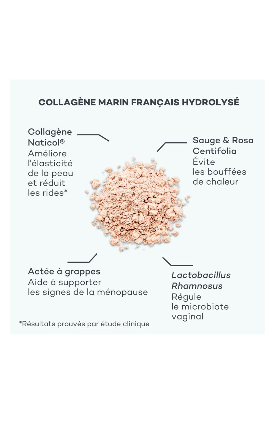 Cure ménopause - Pro-Collagène - 1 mois