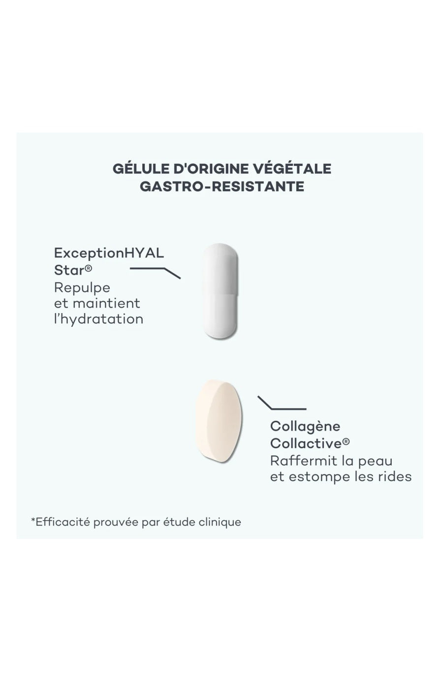 Cure jeunesse - Duo Nutrition Absolue - 1 mois
