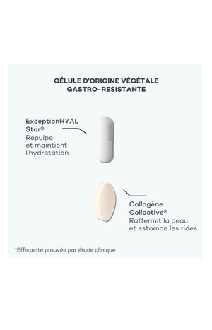 Cure jeunesse - Duo Nutrition Absolue - 1 mois