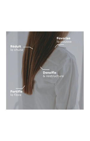 Duo nutrition - Cheveux - 3 mois