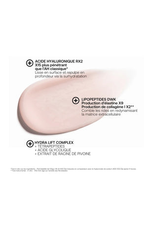 Sérum liftant anti-rides - Line killer - Visage - 30 ml