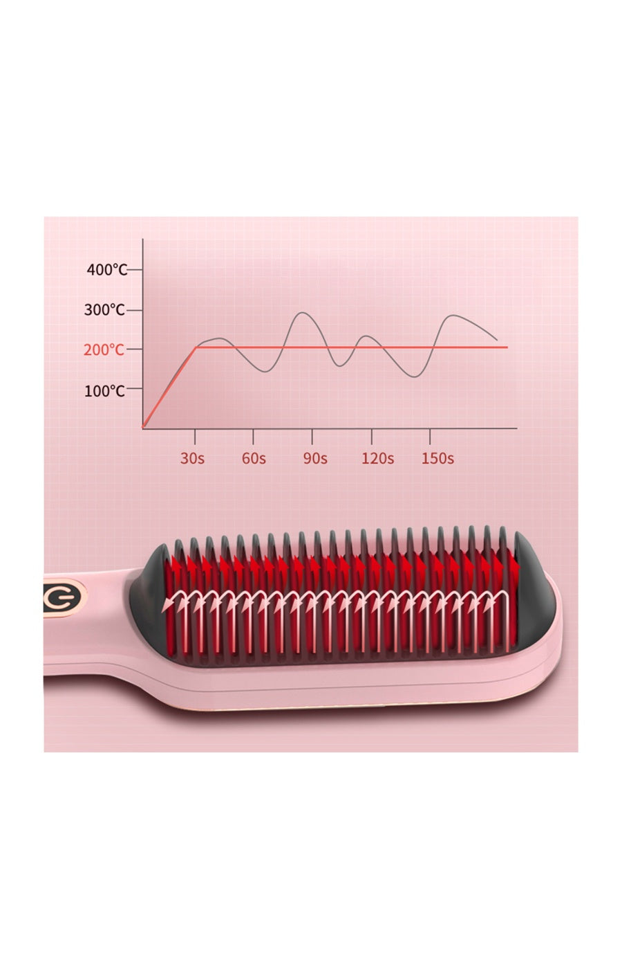Brosse lissante - 9 niveaux de chaleur  - 50 W
