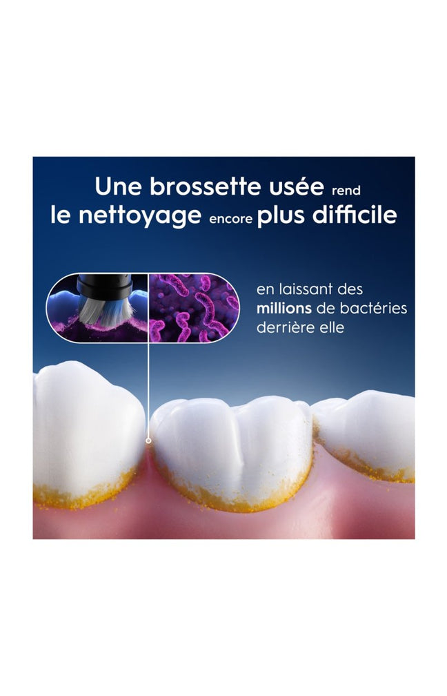 Lot de 6 brossettes de rechange - Gentle Care - Blanc