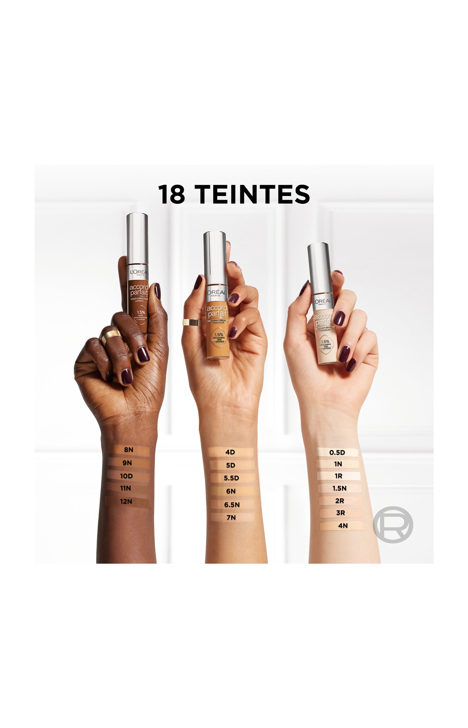 Anti-cernes sérum - Accord Parfait - Acide hyaluronique