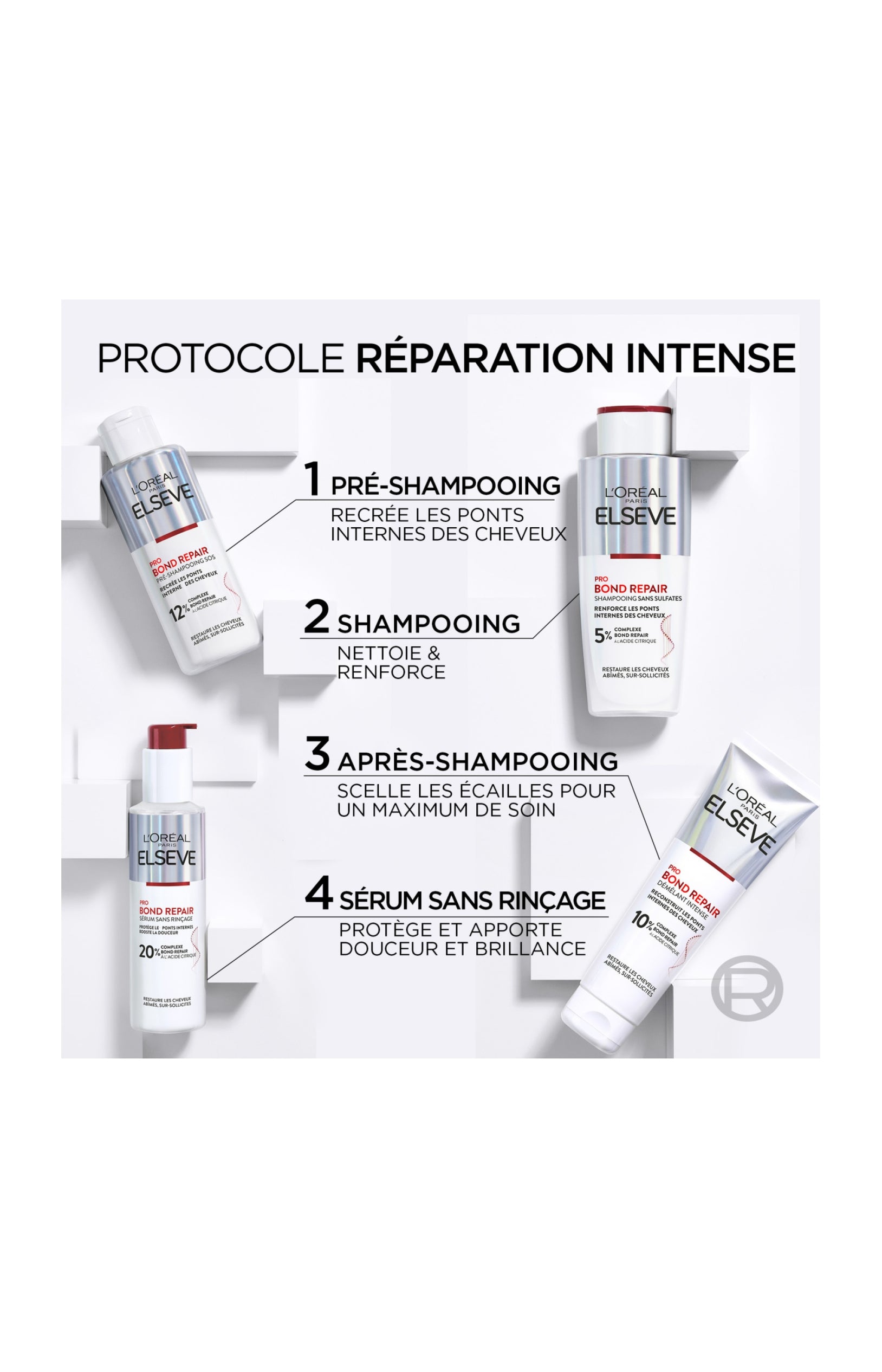 Elsève Total Repair 5 – La routine réparatrice complète pour cheveux très abîmés revitalisés