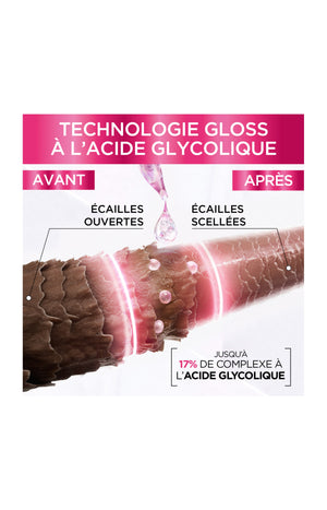 Elsève Routine Glossy Glossy avec Leave-in – Le duo pour une brillance miroir longue durée