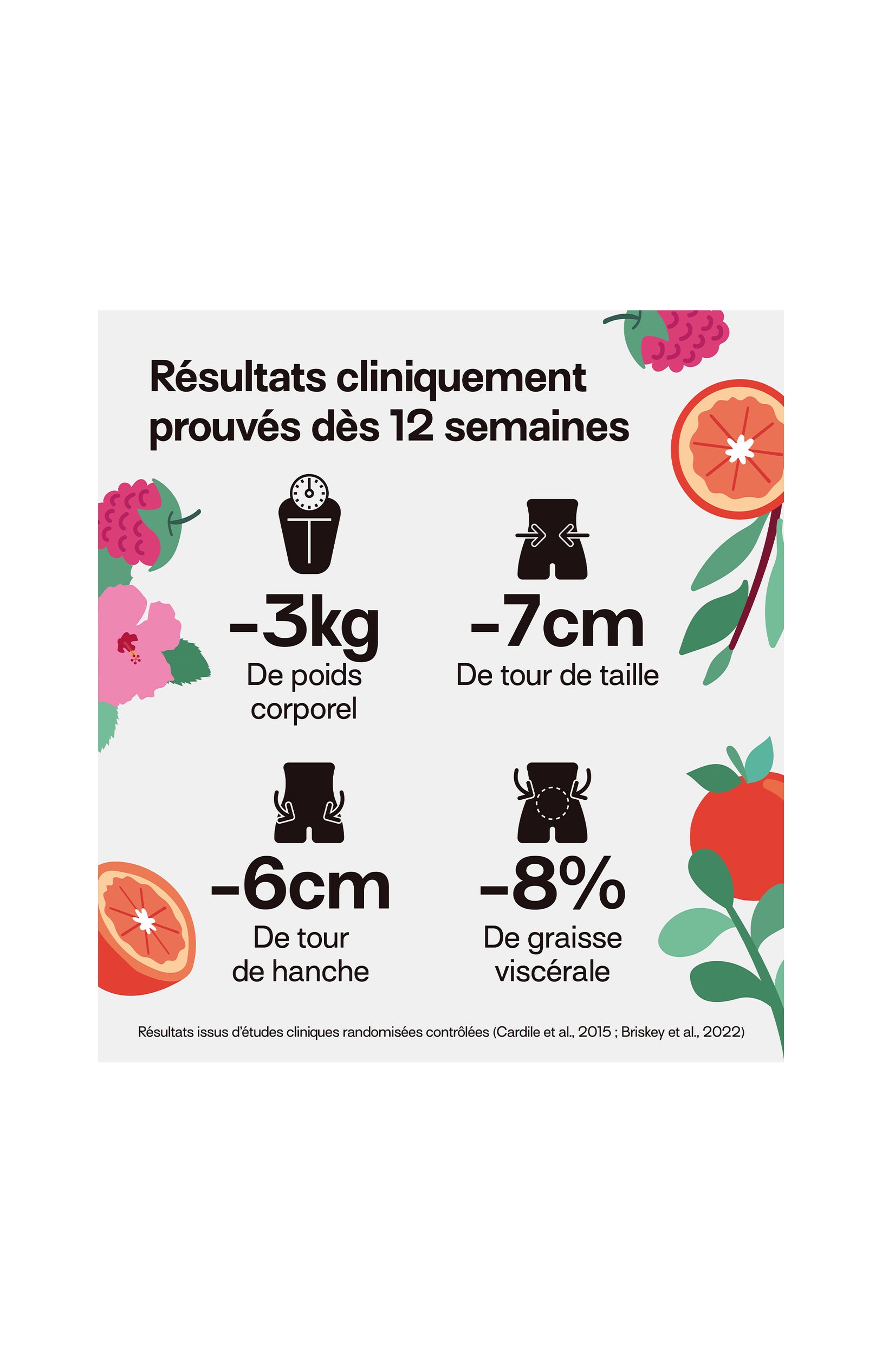 Recharge - Gummies Morosil - Allié minceur - 21 jours