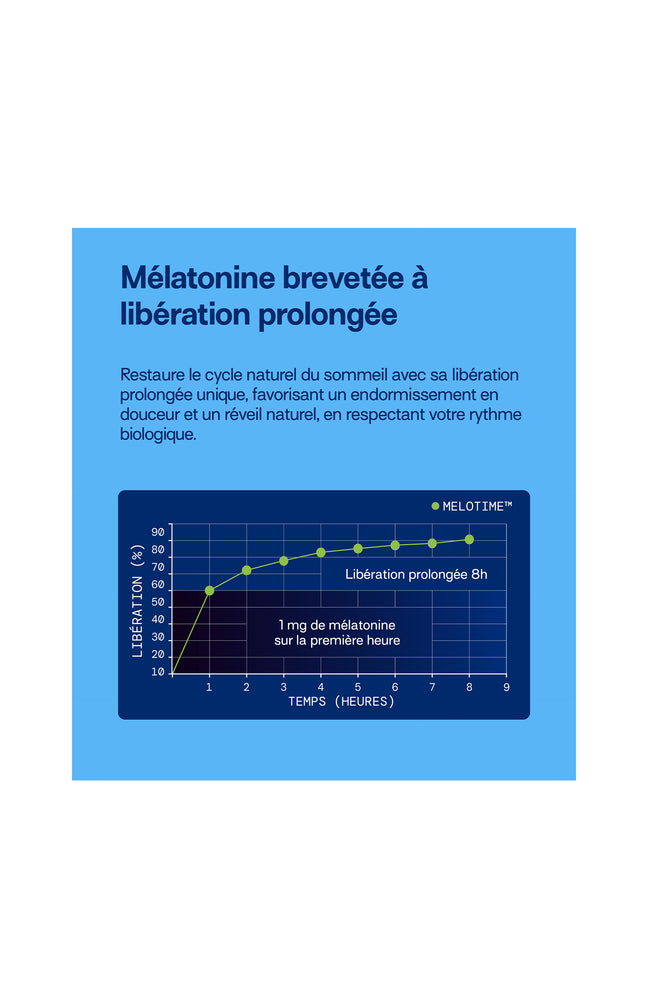 Cure gummies sommeil - Anti réveils nocturnes - Sans sucres - Fruits rouges - 3 mois
