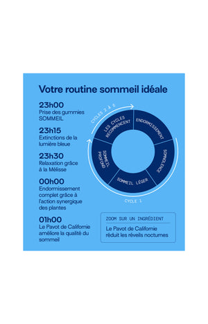 Cure gummies sommeil - Mûre & myrtille - Sans sucres - 3 mois