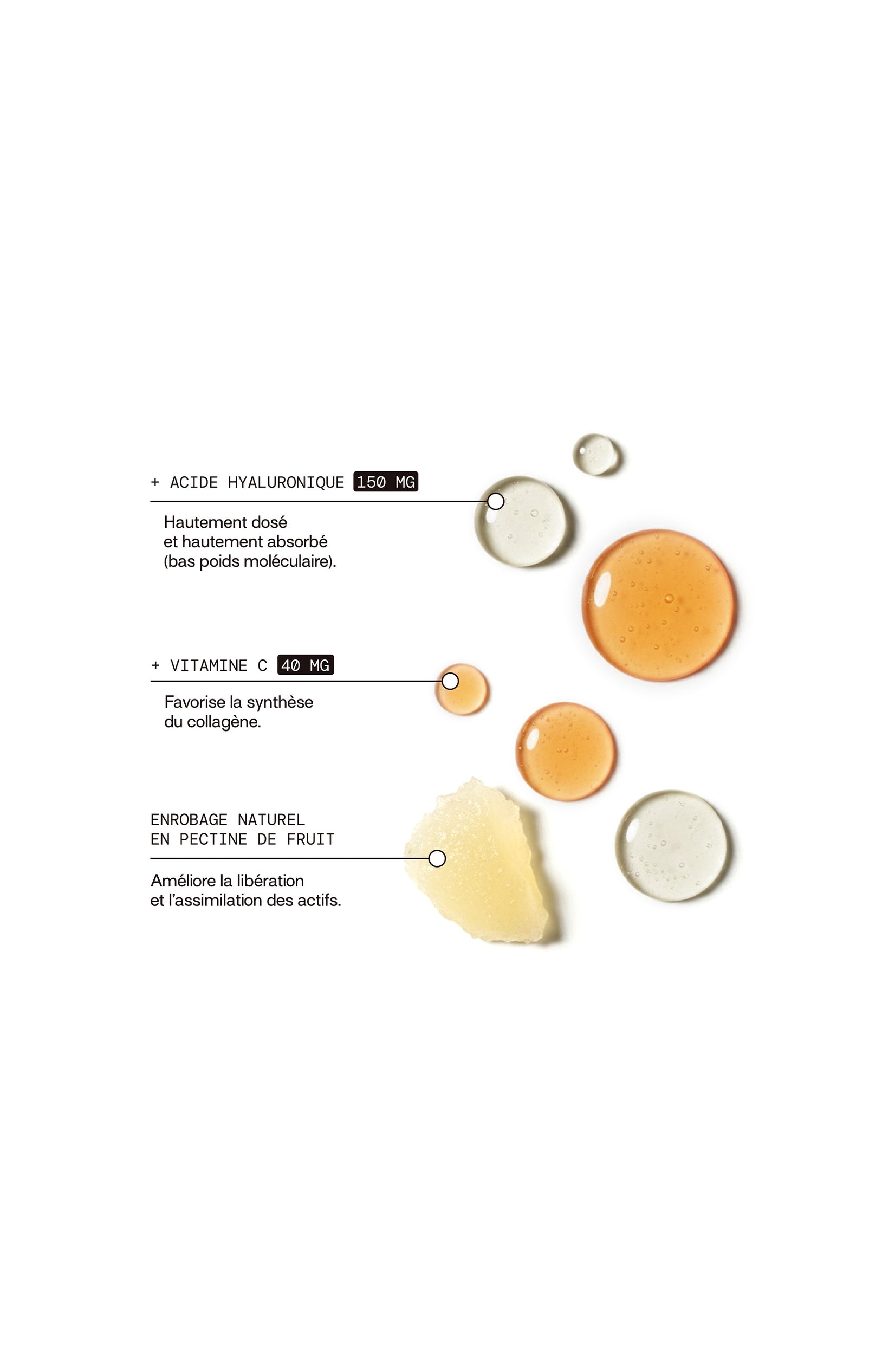 Cure gummies acide hyaluronique - Pêche - Sans sucres - 3 mois