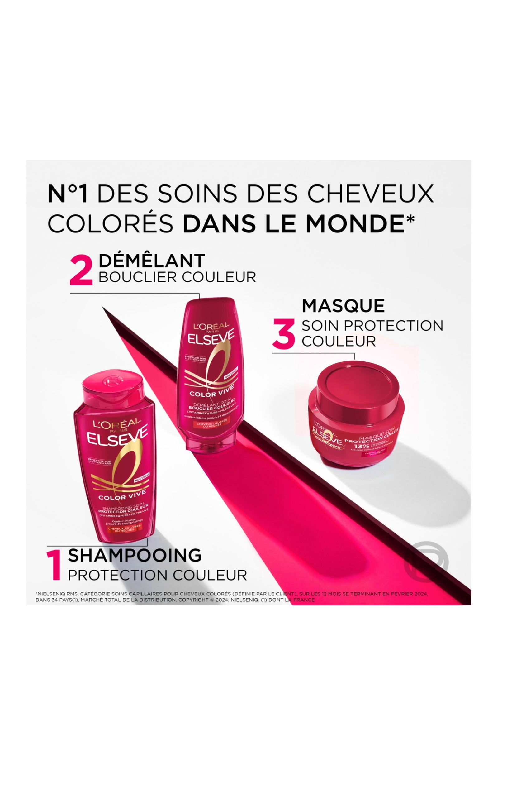Elsève Color Vive – L'après-shampooing protecteur pour une couleur éclatante et durable