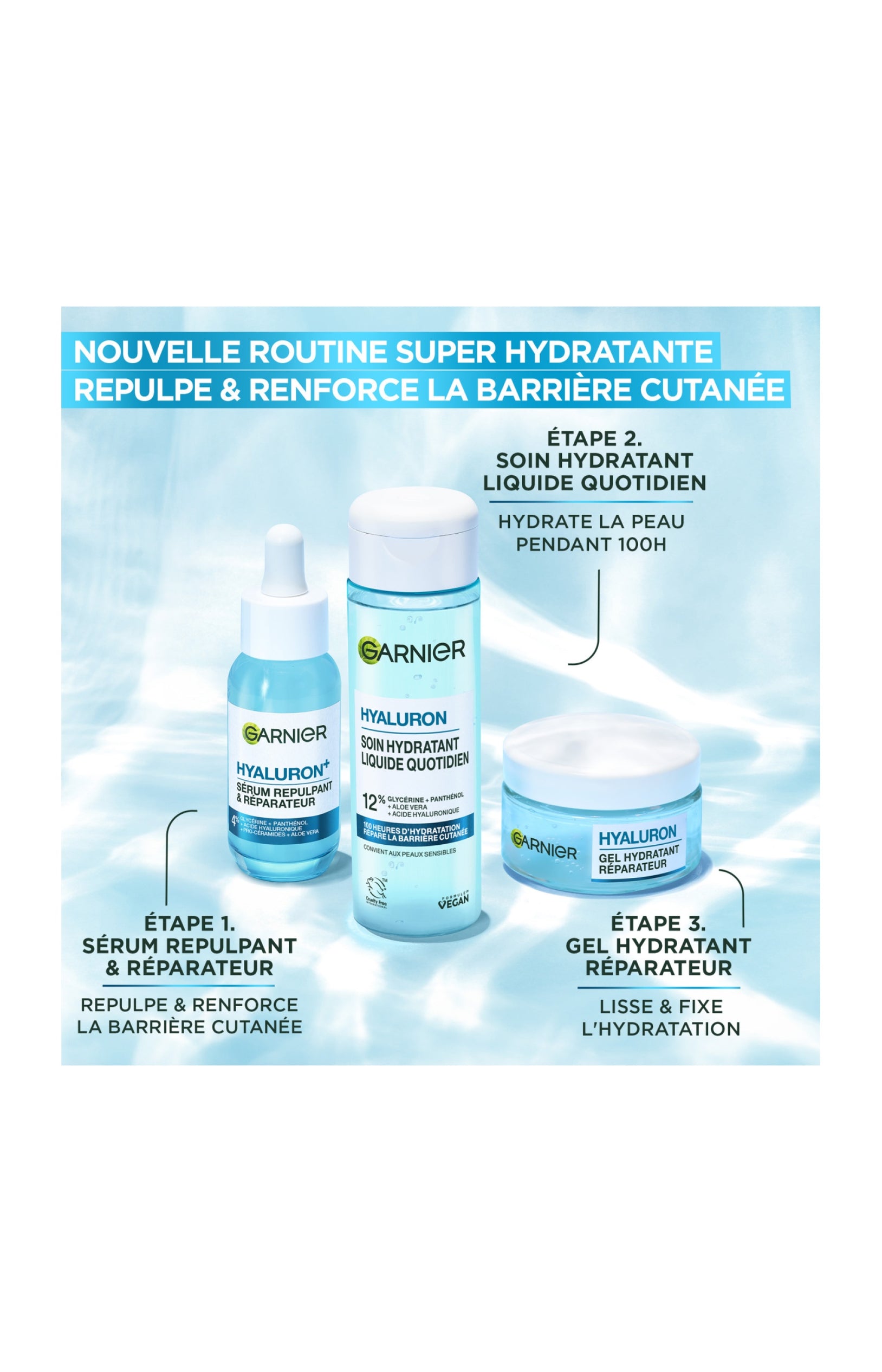 Gel crème hydratant réparateur - Acide hyaluronique - 50 ml